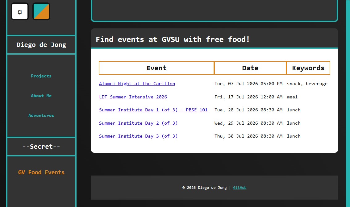 gvsu free food events page example